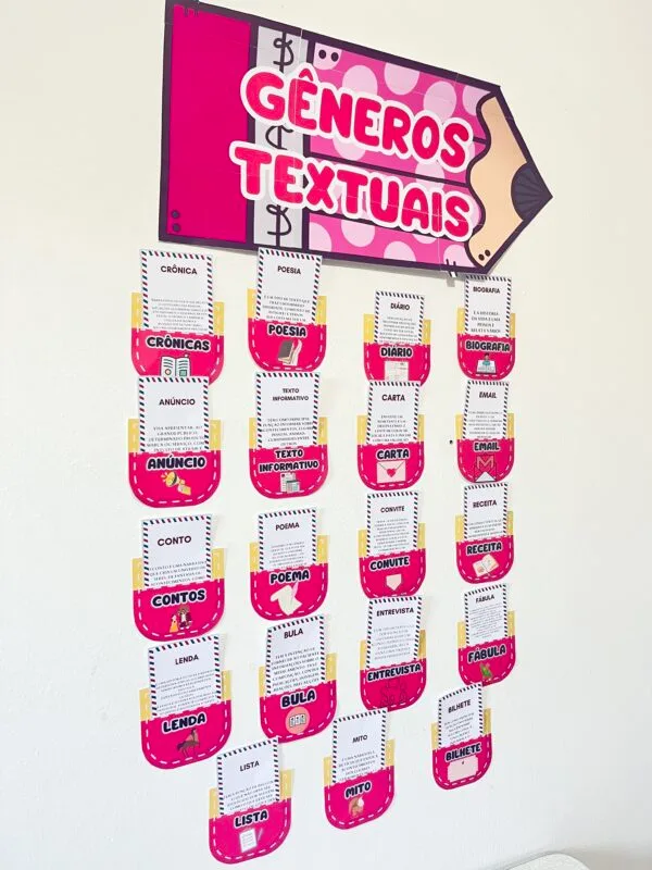 Mural Interativo de Gêneros Textuais para Sala de Aula Acompanha Atividades - Imagem 5