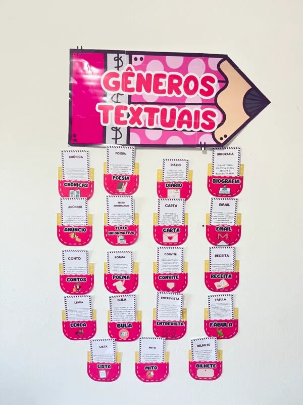Mural Interativo de Gêneros Textuais para Sala de Aula Acompanha Atividades - Imagem 8