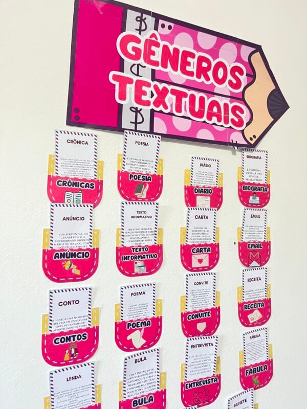 Mural Interativo de Gêneros Textuais para Sala de Aula Acompanha Atividades - Imagem 2
