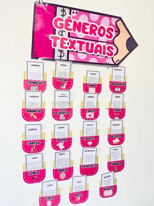 Mural Interativo de Gêneros Textuais para Sala de Aula Acompanha Atividades