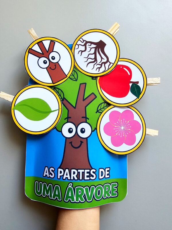 Luva das Partes da Árvore – Aprendizado Lúdico para a Educação Infantil - Imagem 3