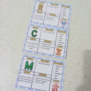 Alternative view of Alfabeto em ação - Fichas de Leitura