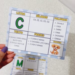 Alfabeto em ação - Fichas de Leitura