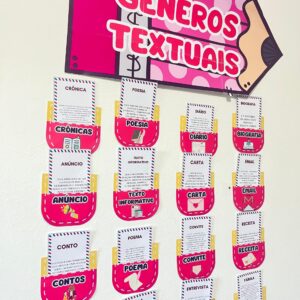 Alternative view of Mural Interativo de Gêneros Textuais para Sala de Aula Acompanha Atividades