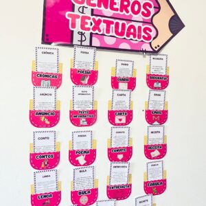 Mural Interativo de Gêneros Textuais para Sala de Aula Acompanha Atividades