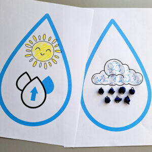 Alternative view of De Onde Vem a Água? – Atividade Lúdica em PDF | Educação Infantil