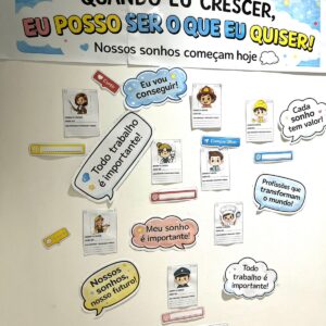 Alternative view of Mural Interativo “Quando Eu Crescer” – Dia do Trabalhador