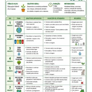 Alternative view of SEQUÊNCIA DIDÁTICA – CUIDANDO DO MEIO AMBIENTE