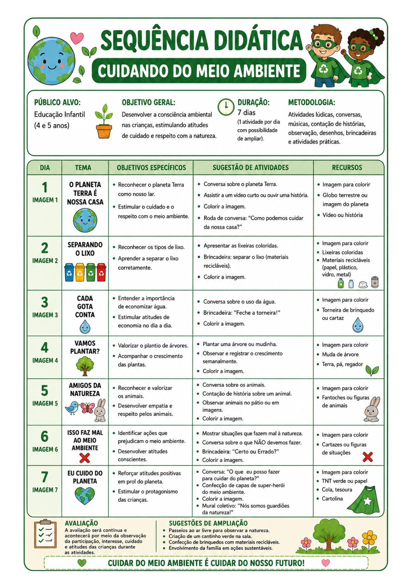 SEQUÊNCIA DIDÁTICA – CUIDANDO DO MEIO AMBIENTE - Imagem 2