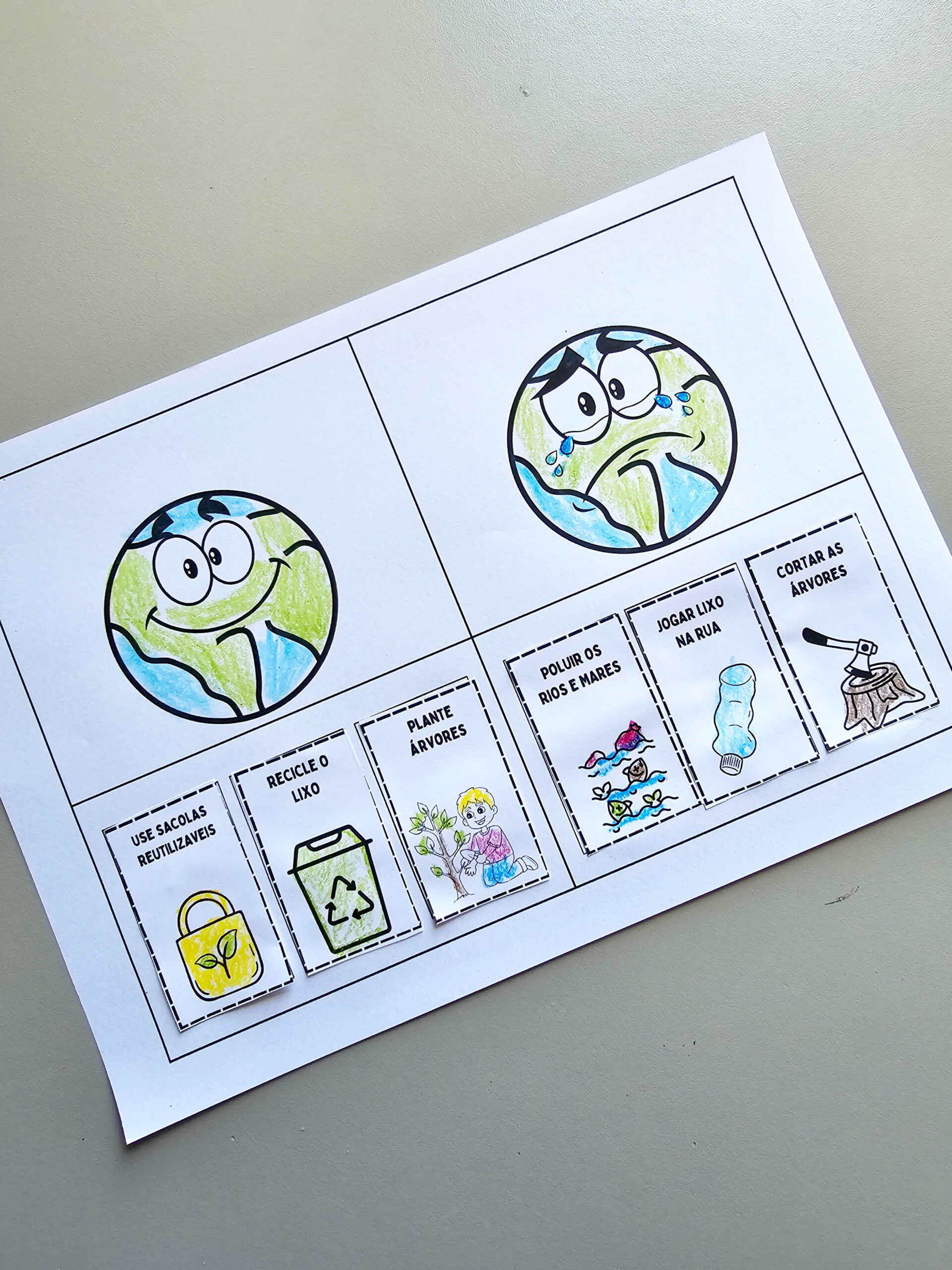 Planeta Feliz ou Planeta Triste? – Atividade Interativa de Meio Ambiente para Educação Infantil