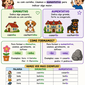 Atividades de Português – Diminutivo e Aumentativo | Fundamental 1 | PDF para Imprimir