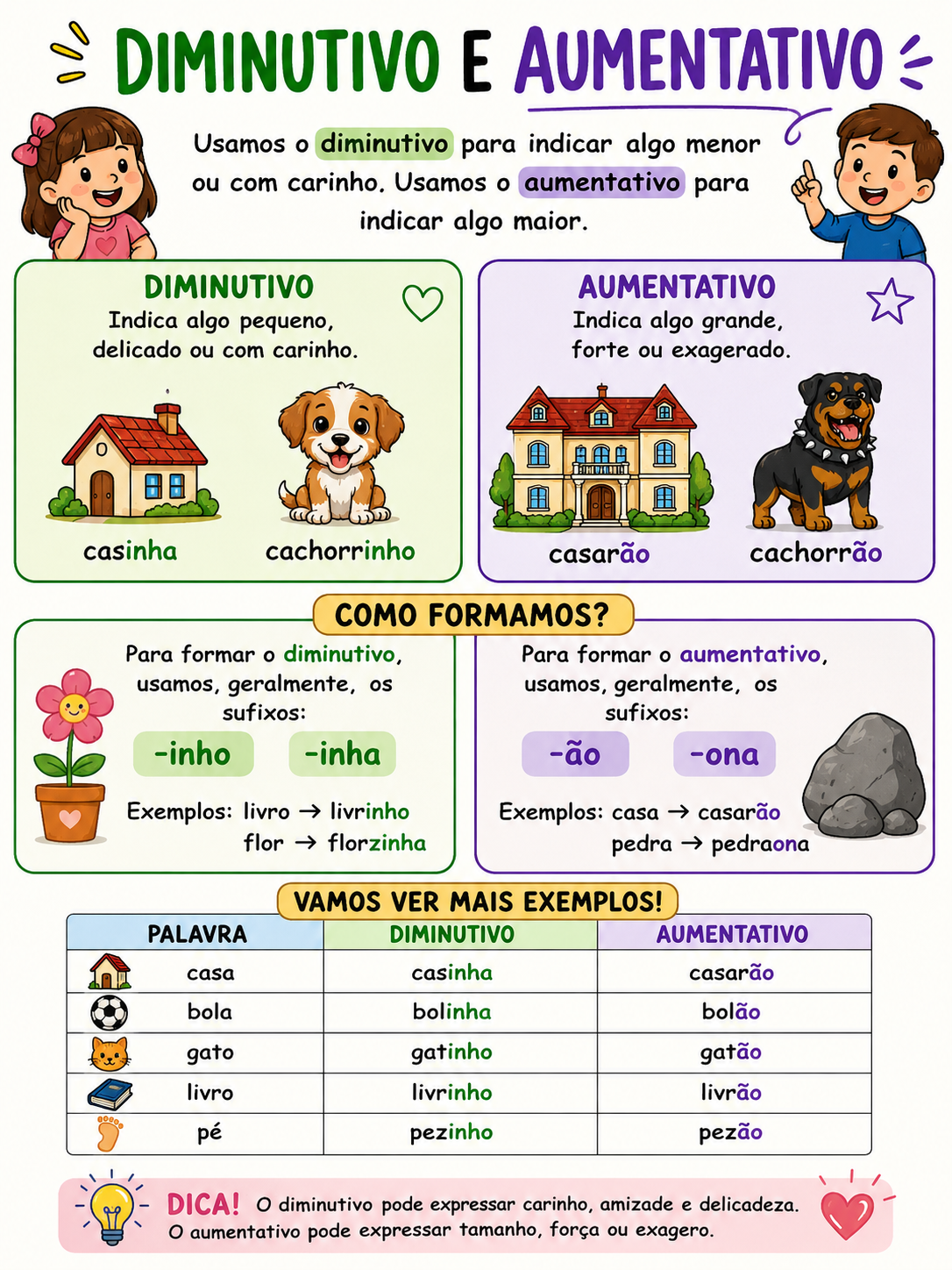 Atividades de Português – Diminutivo e Aumentativo | Fundamental 1 | PDF para Imprimir