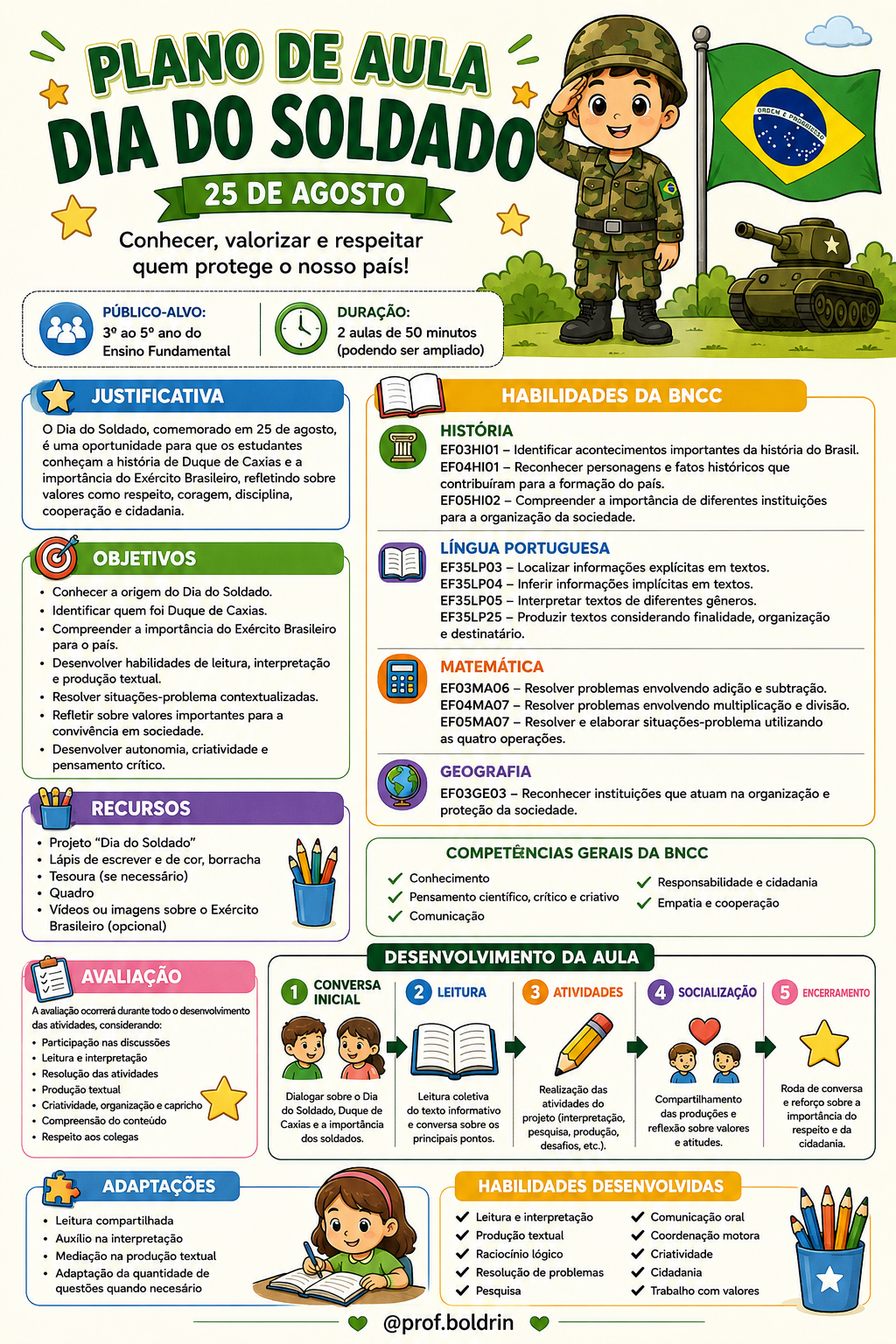 Projeto Dia do Soldado – 3º ao 5º Ano | Arquivo Digital em PDF - Imagem 7